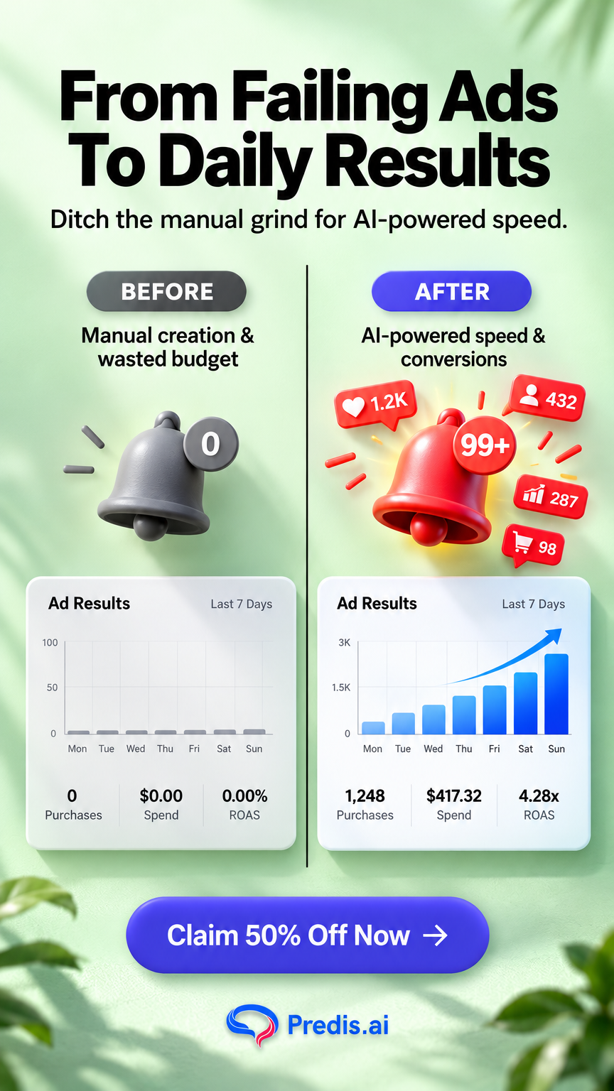 Predis.ai Facebook ad: Turn Product to Ads