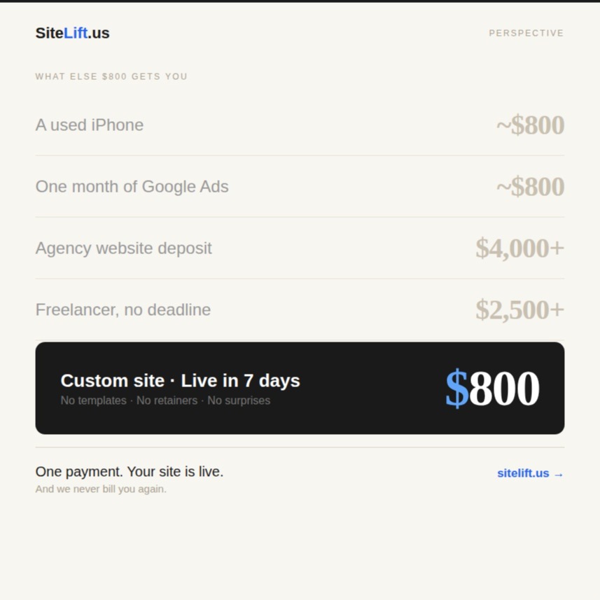 SiteLift Facebook ad: SiteLift | Professional Website Redesign in 7 Days