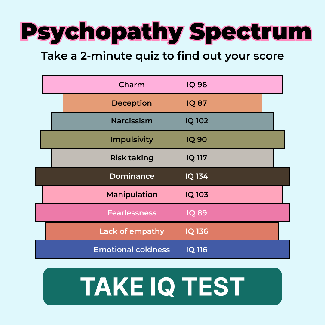 My IQ Facebook ad