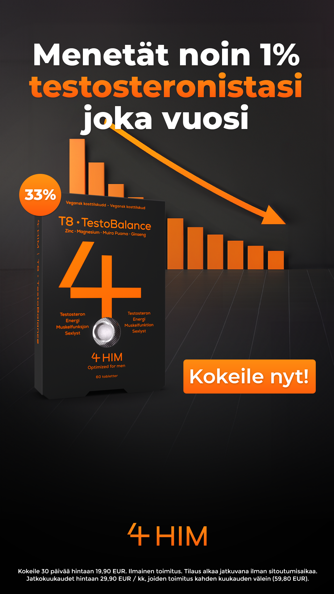 4HIM Facebook ad