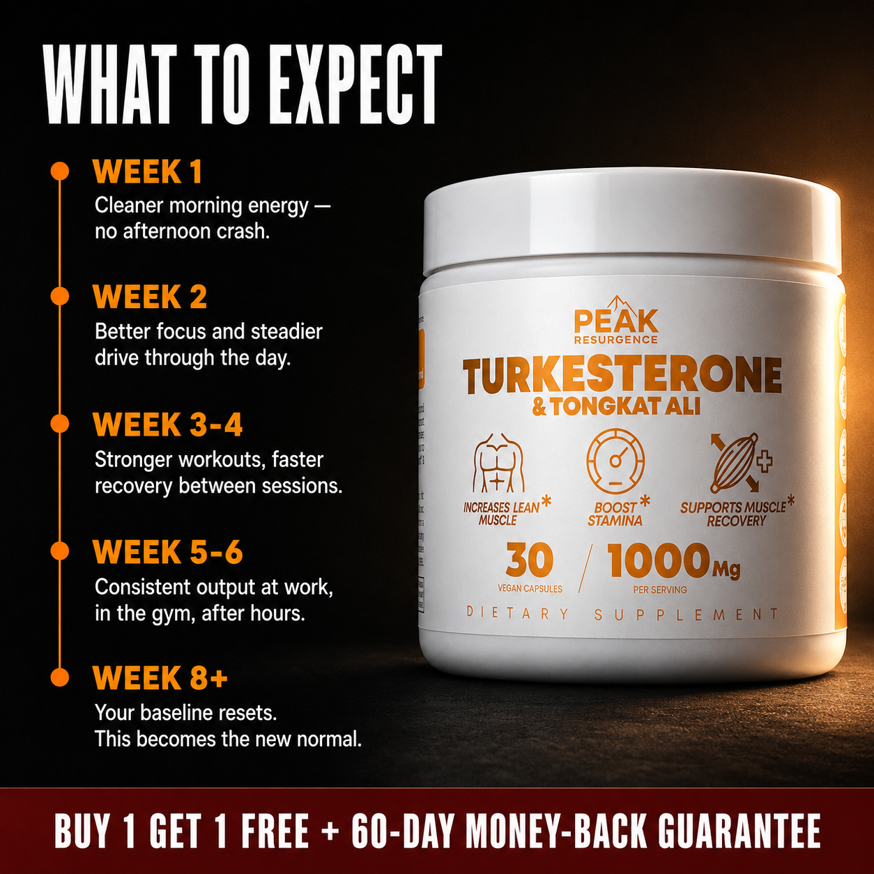 PeakResurgence Facebook ad