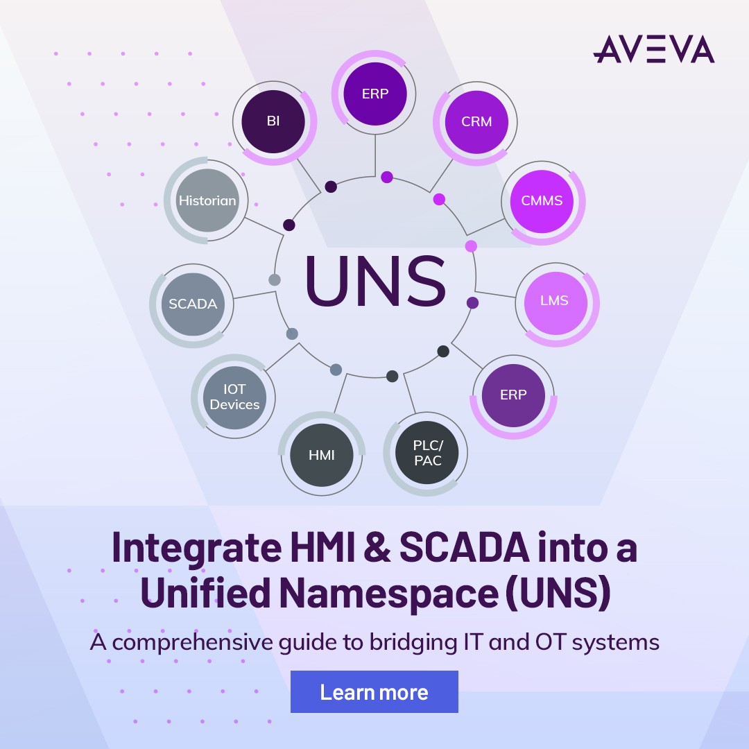 AVEVA Facebook ad