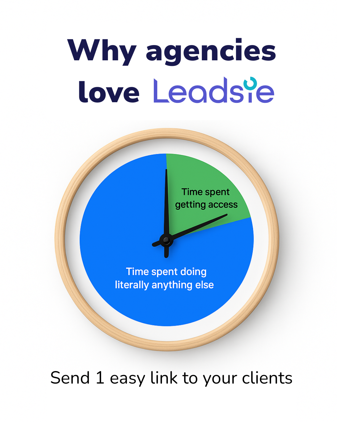 Leadsie Facebook ad: Still chasing clients for access?