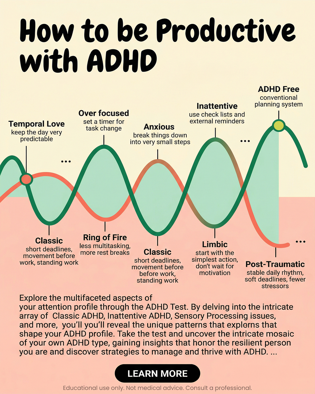 Rewire your ADHD brain Facebook ad
