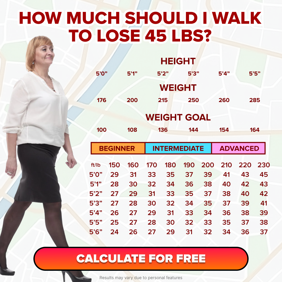 Fit & Healthy After 50 Facebook ad: Take the Quiz!