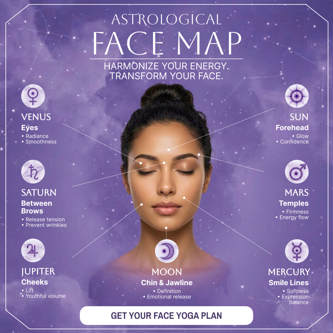 Mimika - Face Yoga Exercises Facebook ad