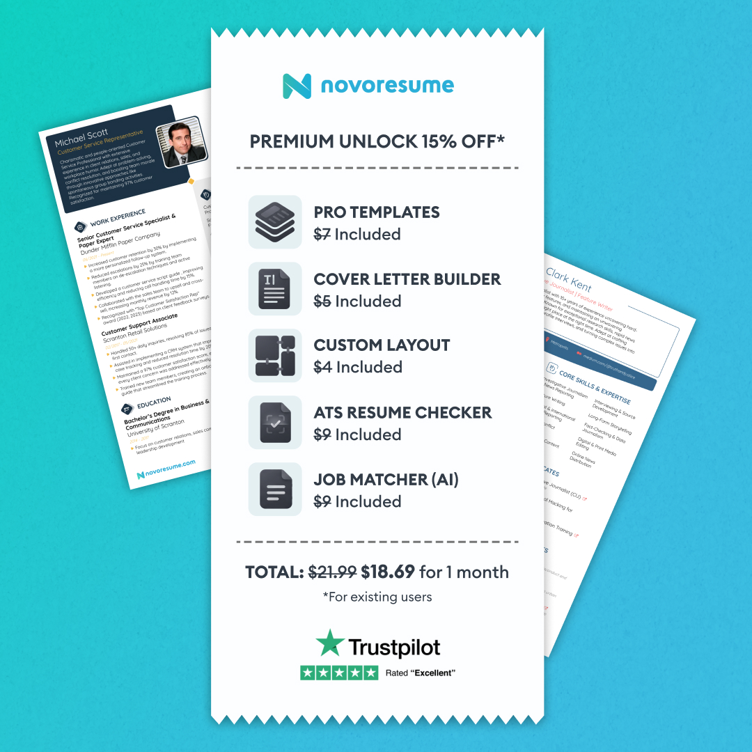 Novorésumé Facebook ad
