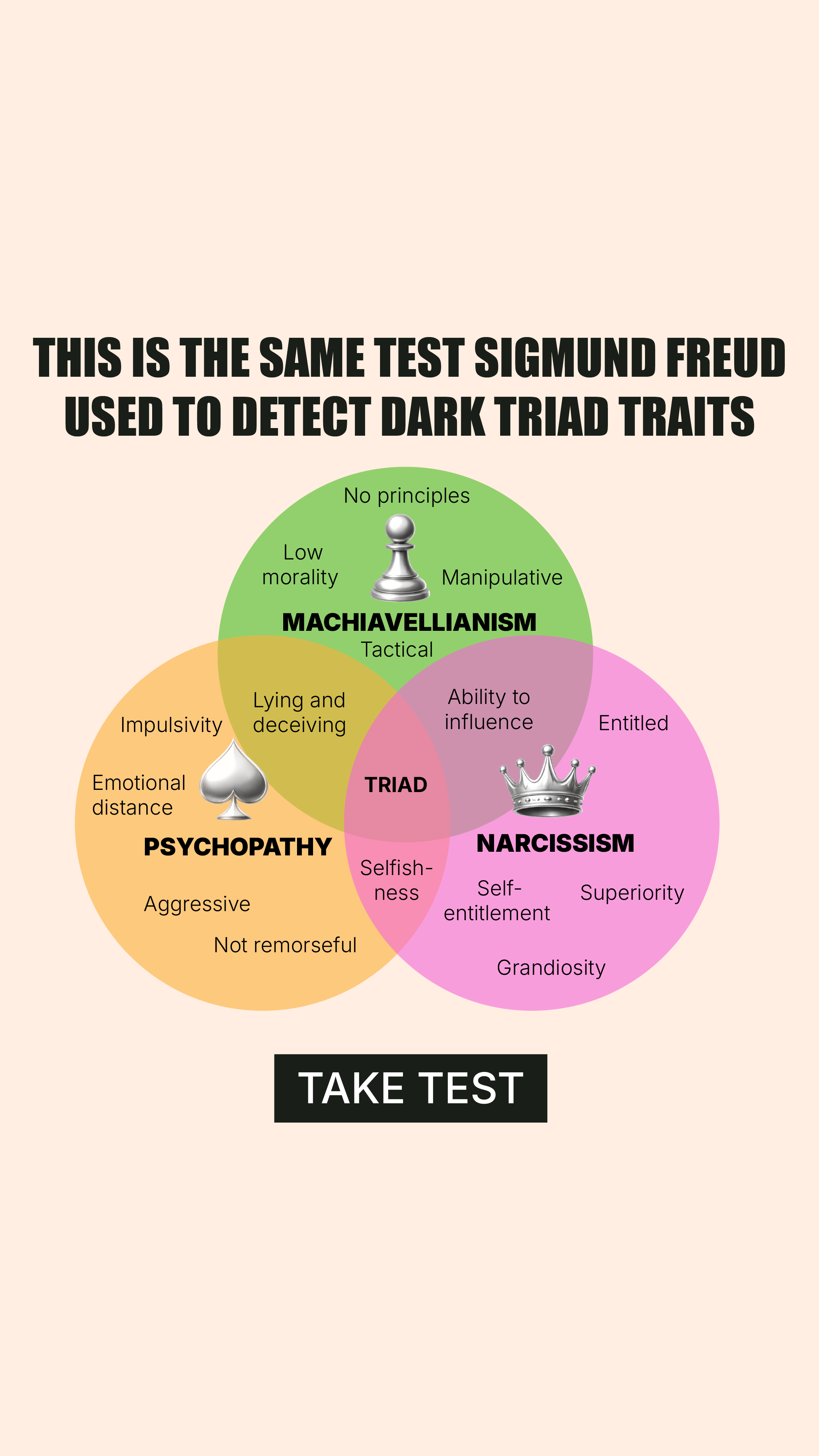 Personality Type Facebook ad