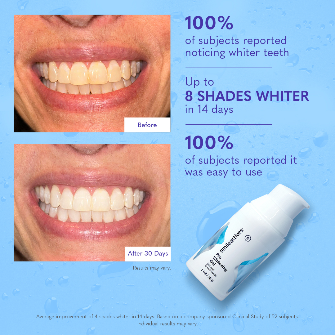 smileactives Facebook ad