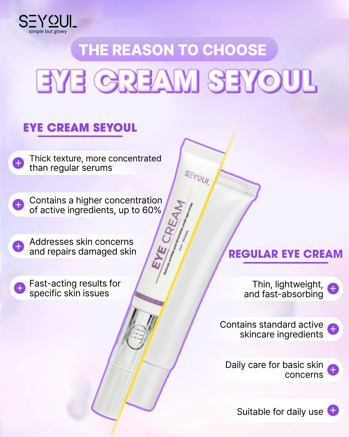 Seyoul Malaysia Facebook ad