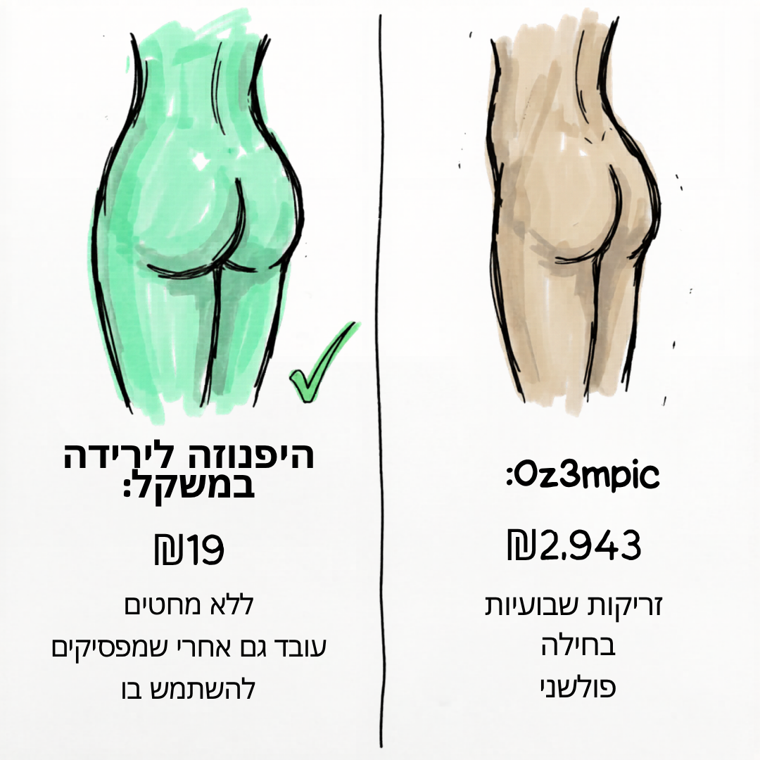 Hypnari: Weight-Loss Hypnotherapy Facebook ad: לרדת במשקל בלי דיאטות מוכנים להתחלה חדשה?