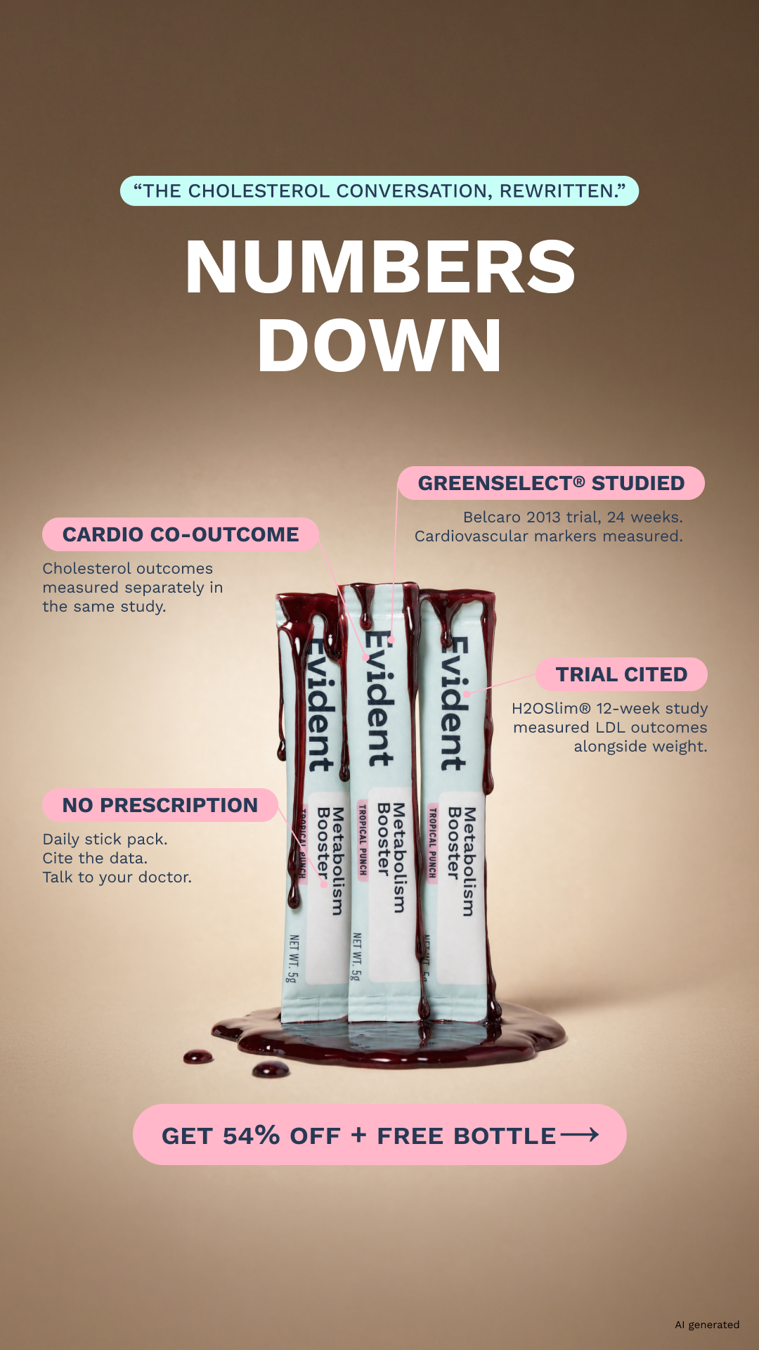 Evident Wellness Facebook ad