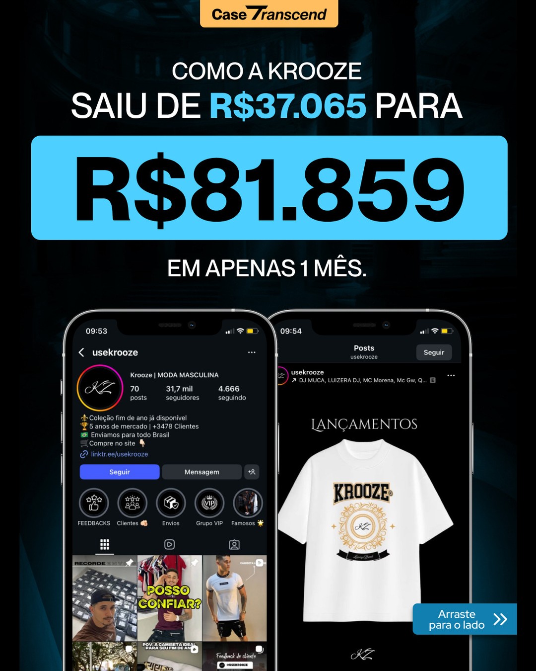 William Oliveira Facebook ad: Você quer resultados como este no seu Ecommerce?