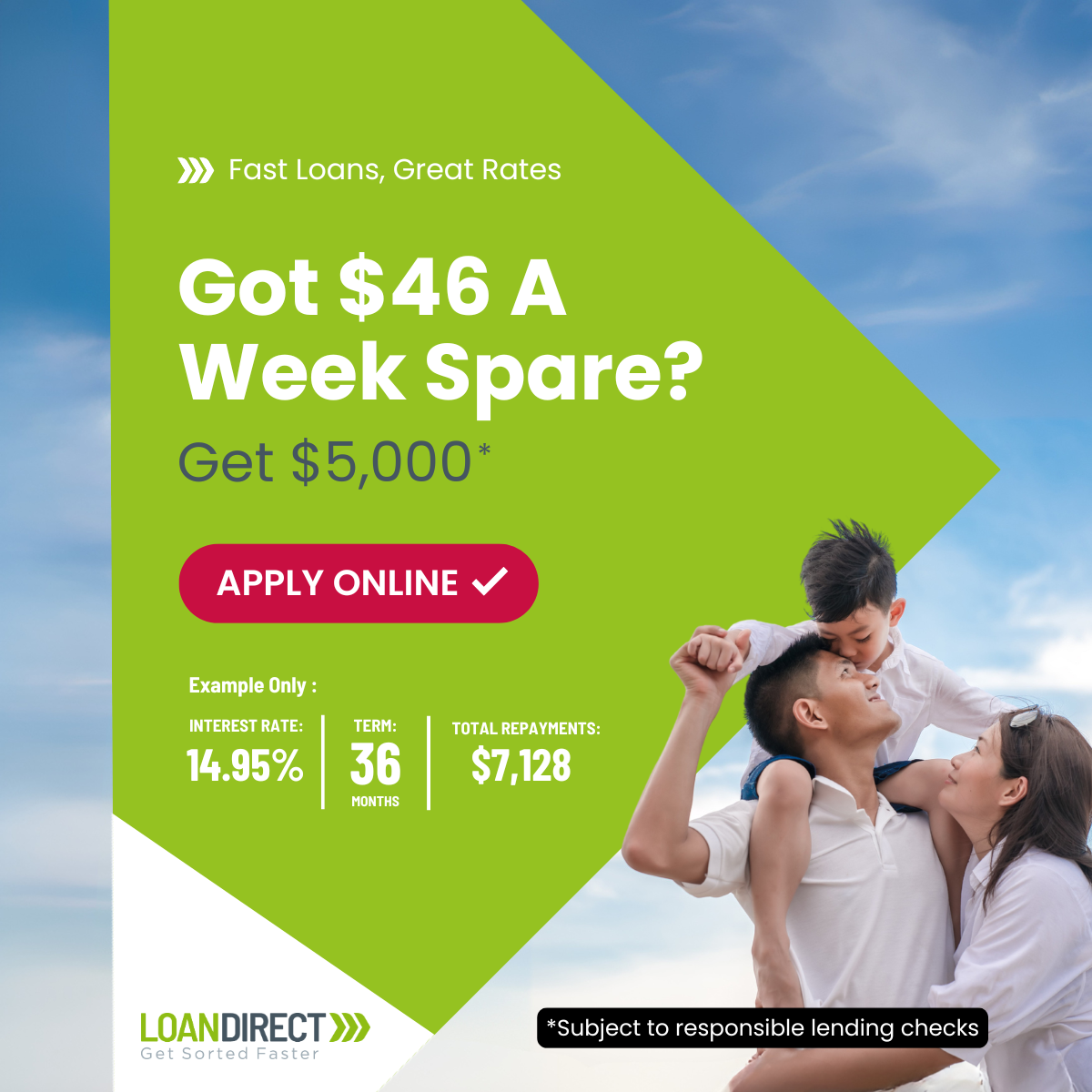 LoanDirect.co.nz Facebook ad