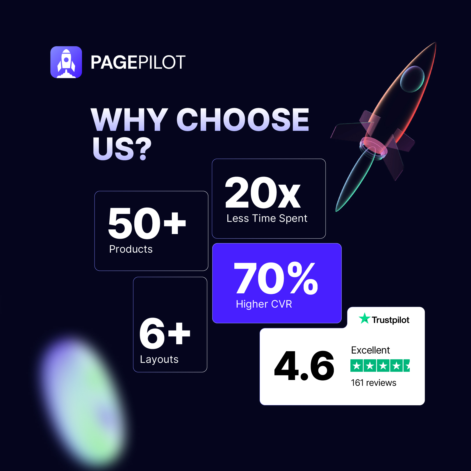 PagePilot.ai Facebook ad