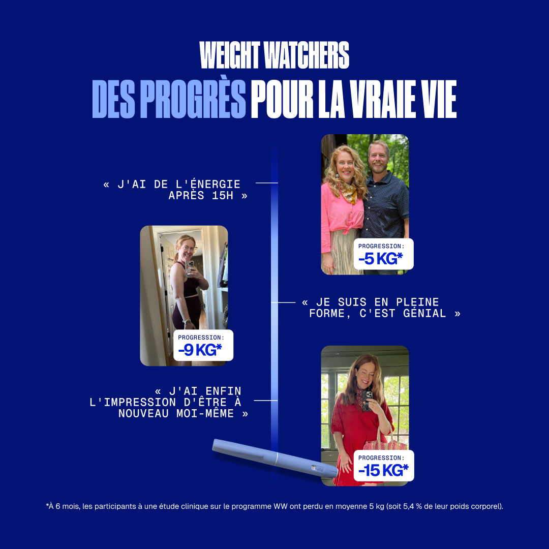 WeightWatchers Facebook ad