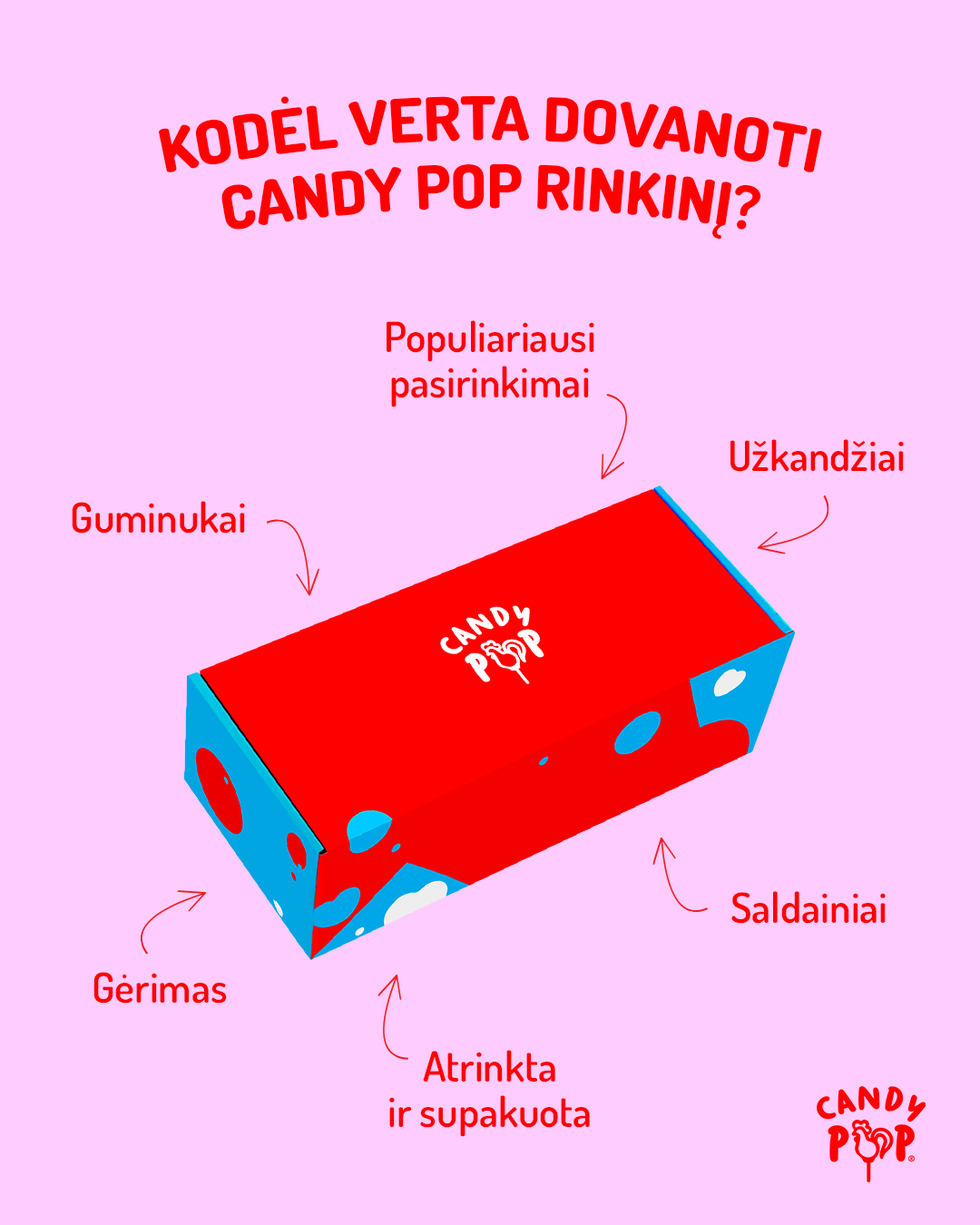 Candy POP Facebook ad