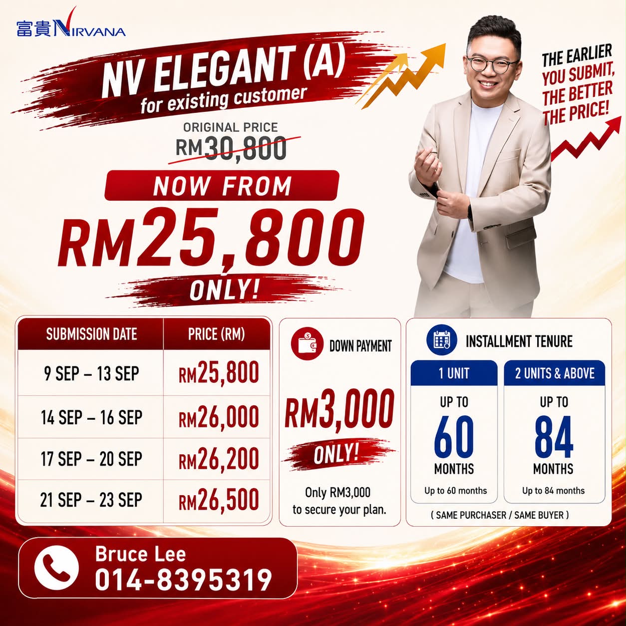 Nirvana Malaysia Agy 1816 富贵小龍 - Bruce Lee Facebook ad: 𝗡𝗜𝗥𝗩𝗔𝗡𝗔 𝟵.𝟵 𝗠𝗘𝗚𝗔 𝗙𝗟𝗔𝗦𝗛 𝗦𝗔𝗟𝗘𝗦 - 𝗡𝗩…