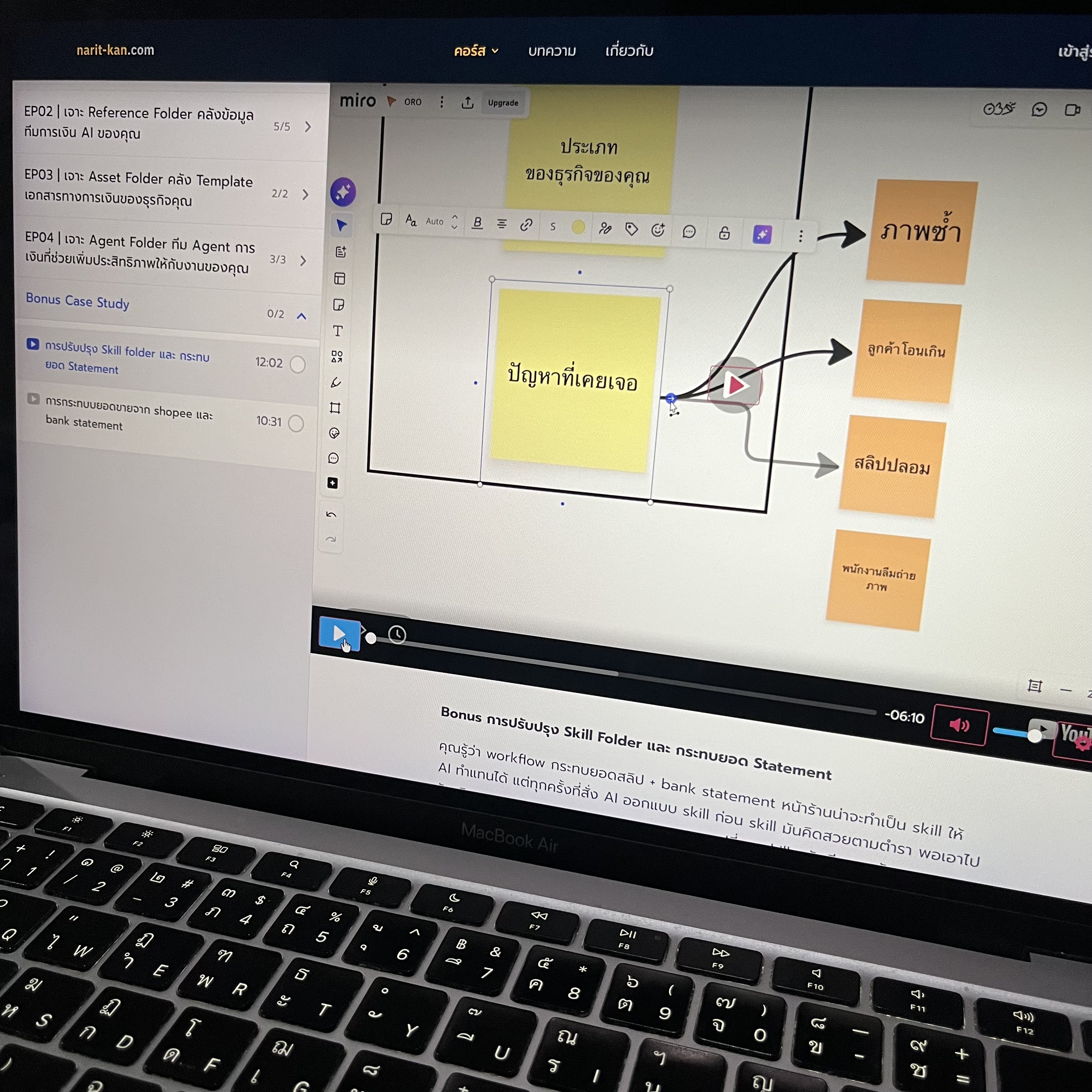 Narit Learning Facebook ad