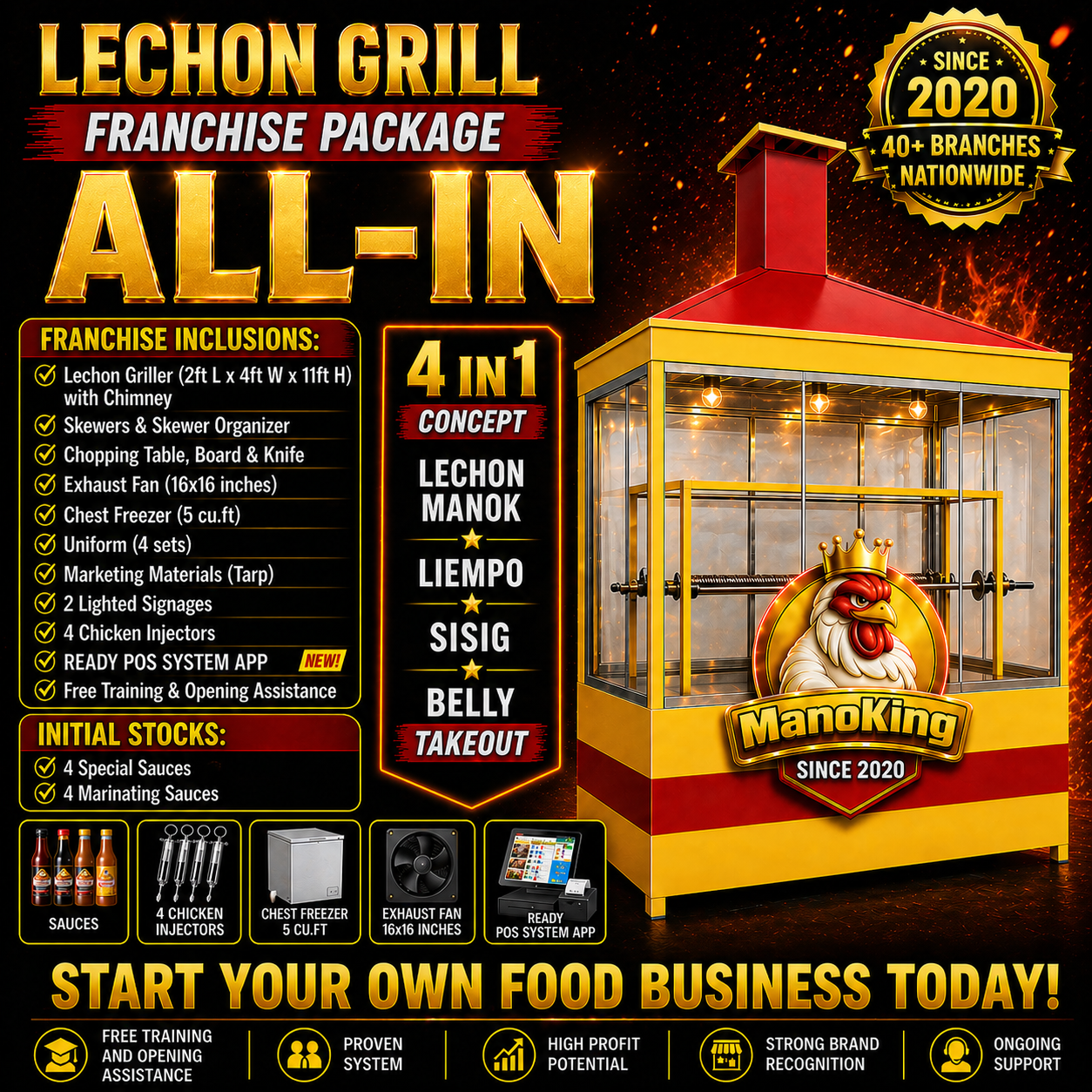 ManoKing Lechon Manok & Liempo House Facebook ad: π°π΅πΈπΌπ°πΉπ¬ π΅πΆπΎ