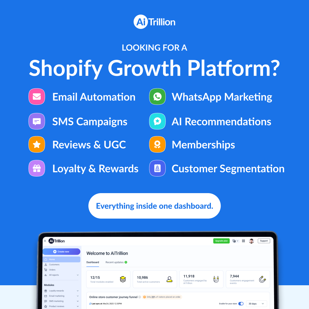 AiTrillion Facebook ad: Shopiy Marketing Automation Platform!