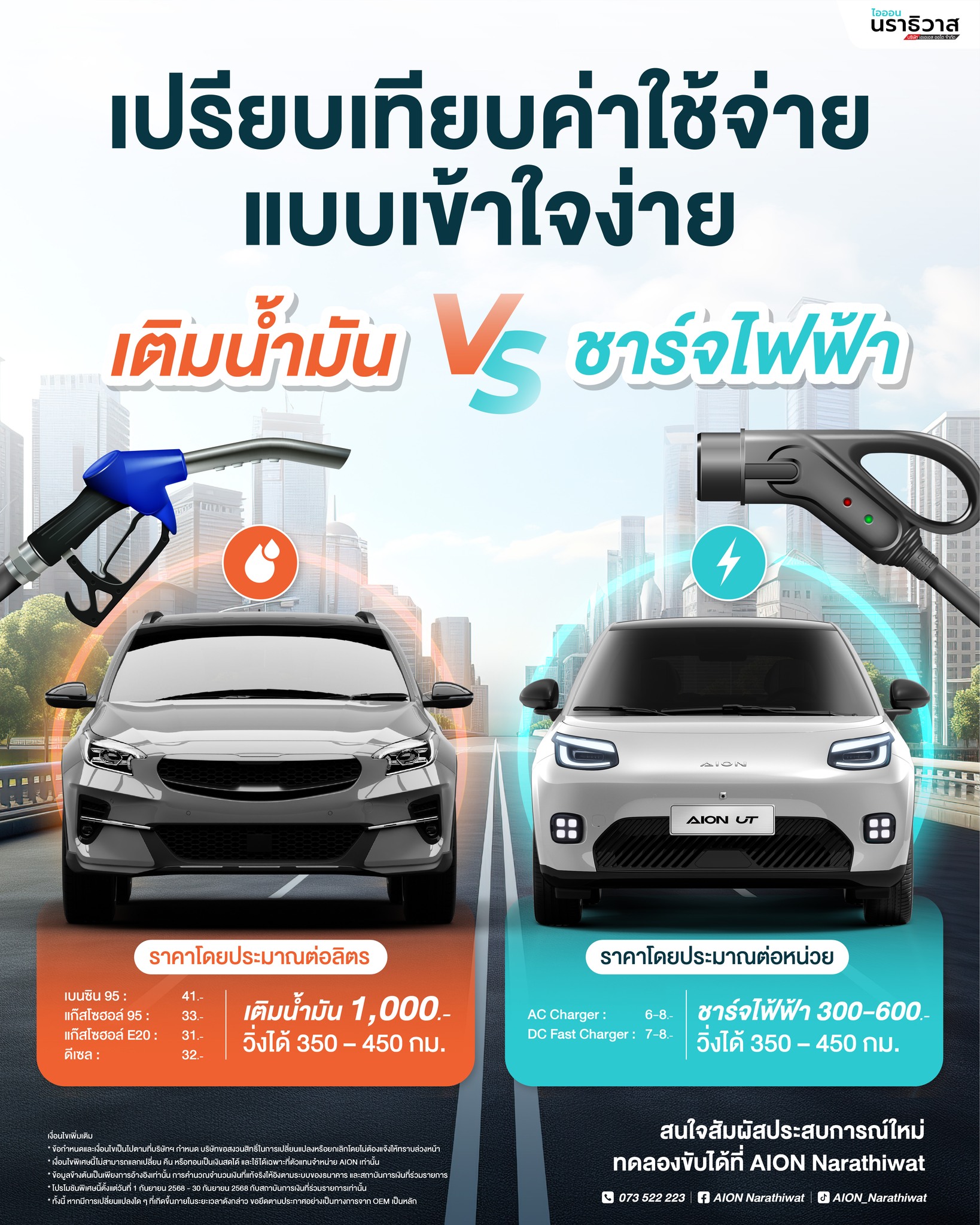 AION Narathiwat Facebook ad: รถเติม 𝙫𝙨 ชาร์จ แบบไหนช่วยประหยัดได้มากกว่า…