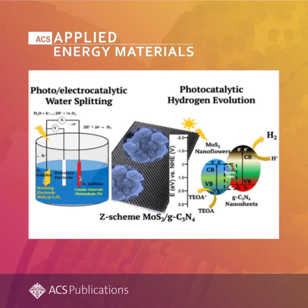 ACS Publications Facebook ad