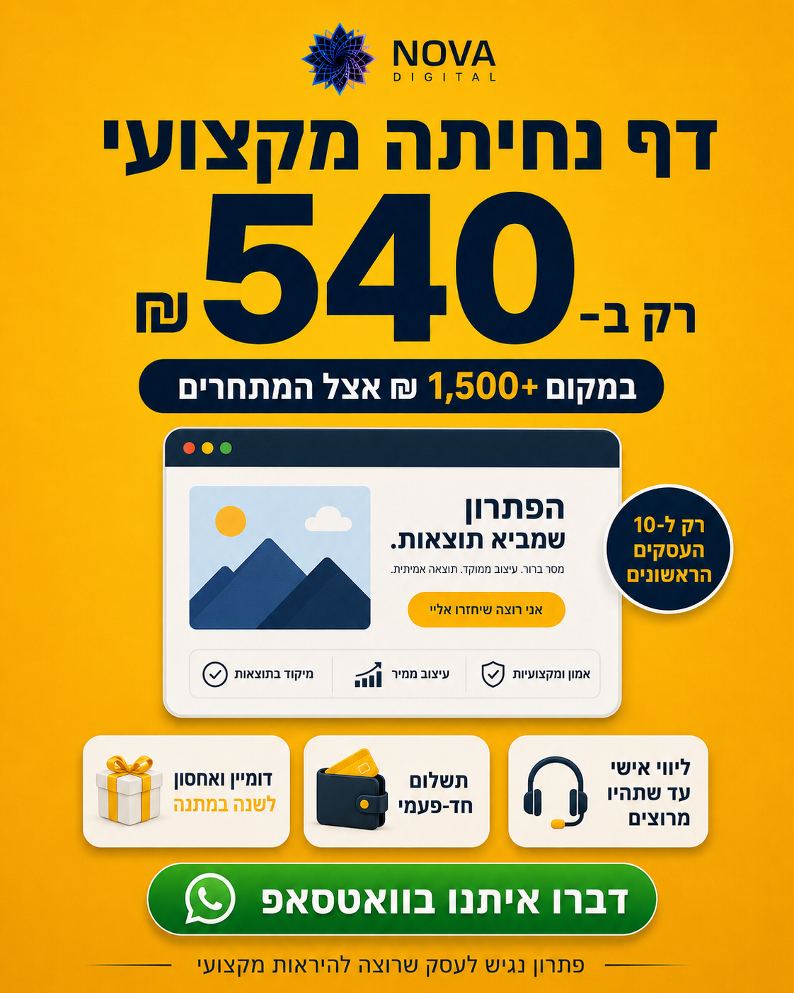 Nova Digital Facebook ad: העסק שלך מפסיד פניות?