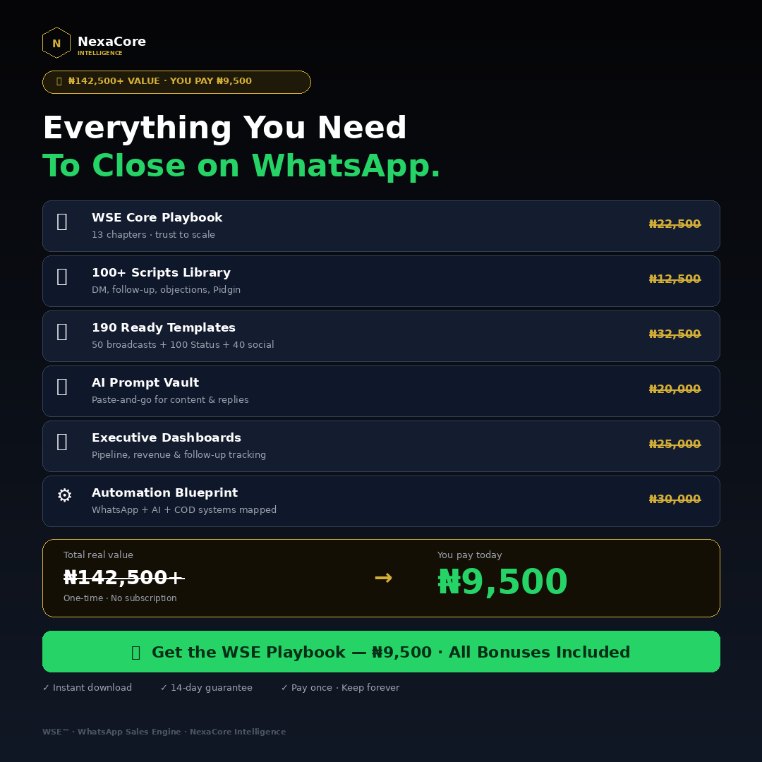 NexaCore Intelligence Facebook ad from Aug 19, 2026