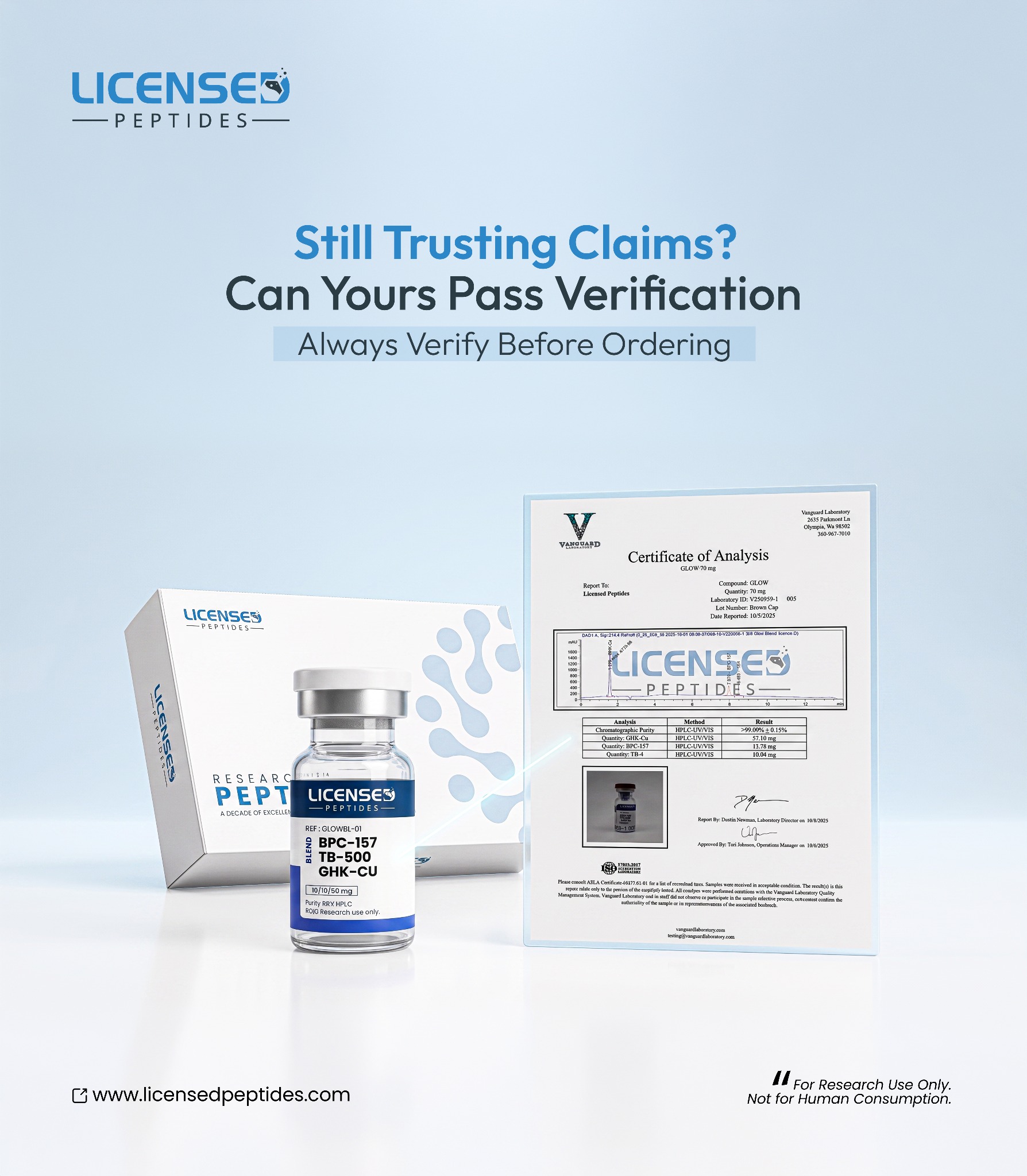 LicensedPeptides.com Facebook ad