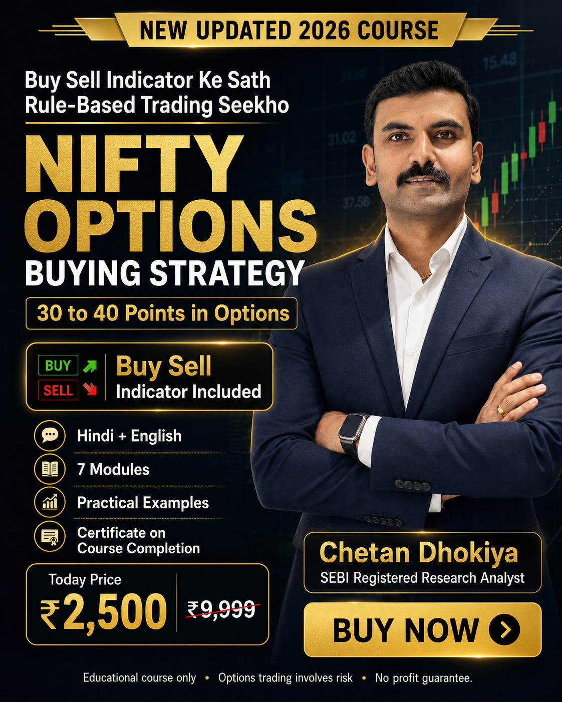 Dhokiya's Research Analyst Facebook ad: Buy Sell Indicator Access Included