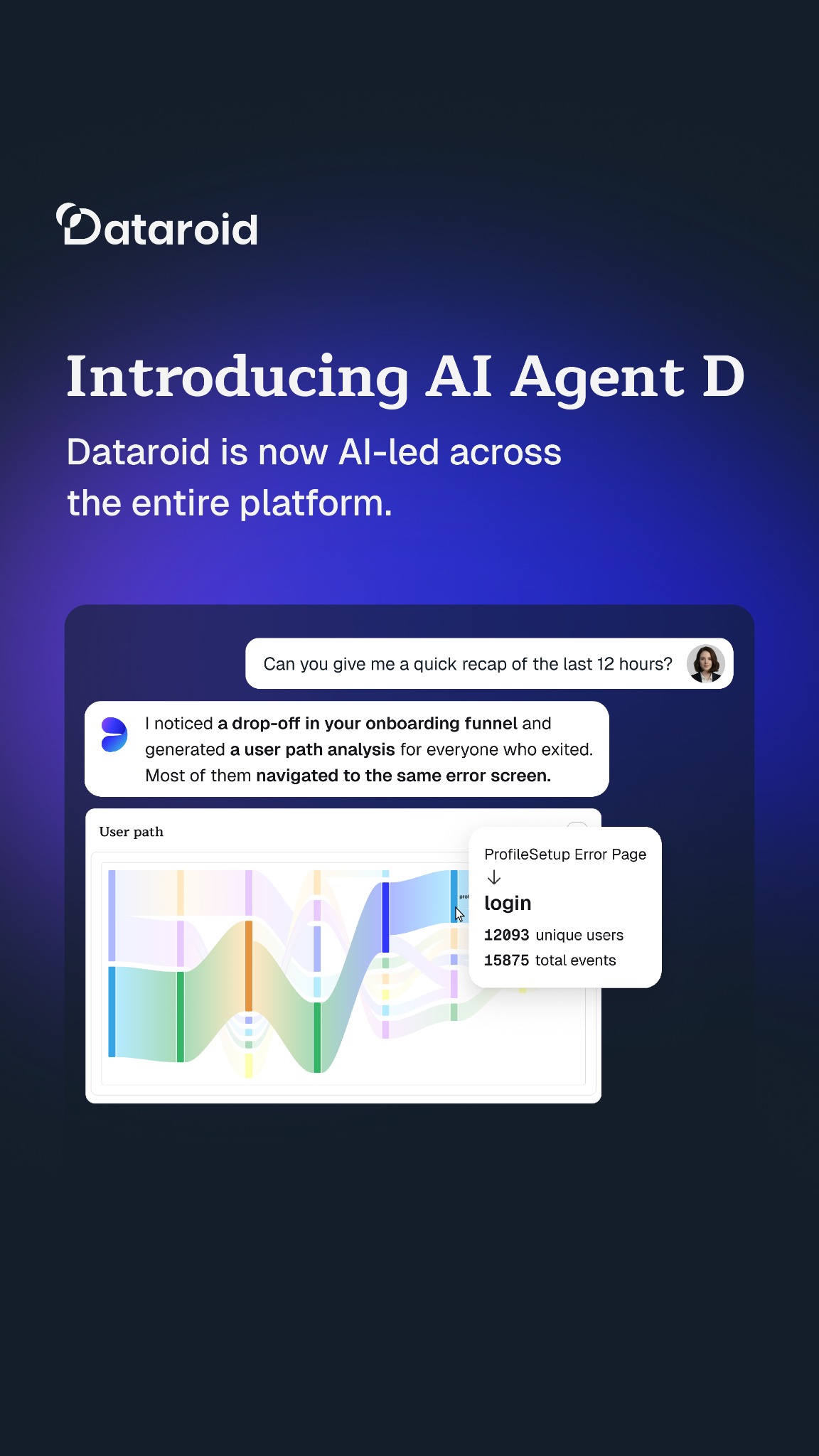 Dataroid Facebook ad