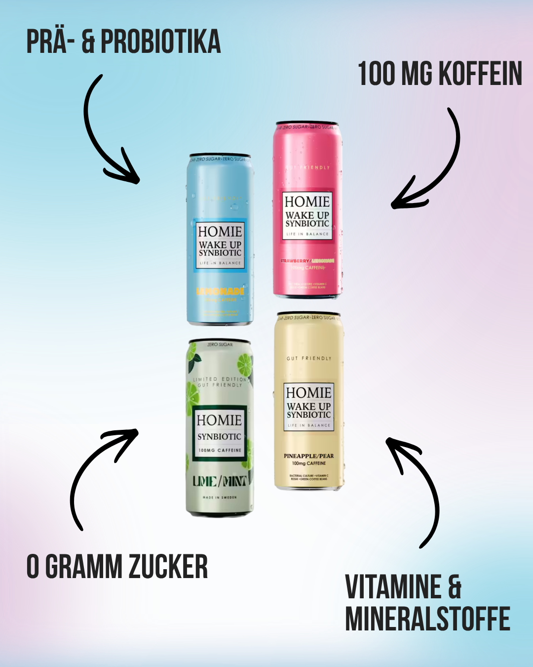 Fitness-Flohmarkt.ch Facebook ad