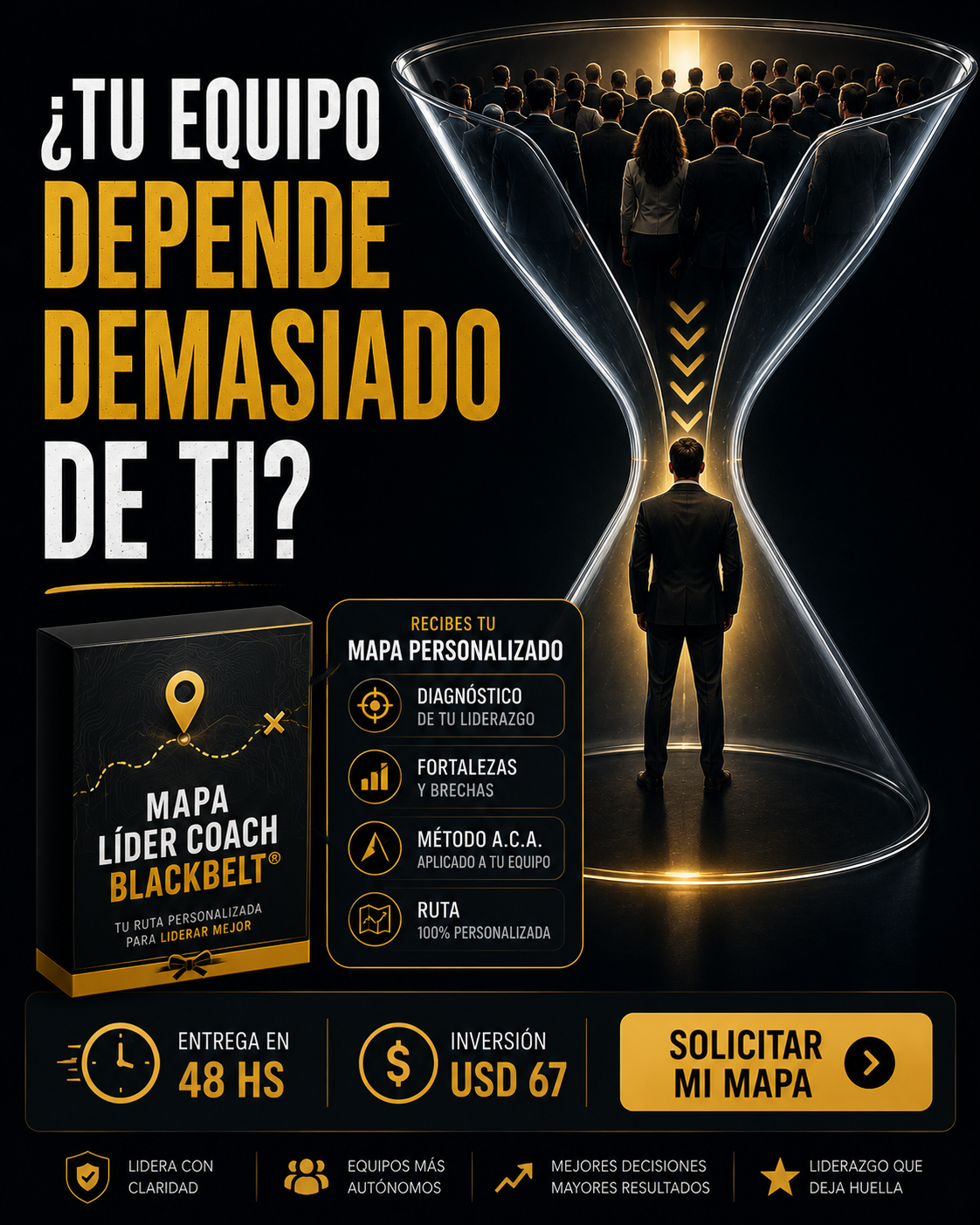 Coach Luis FloresGuerra Facebook ad: Chatea con nosotros
