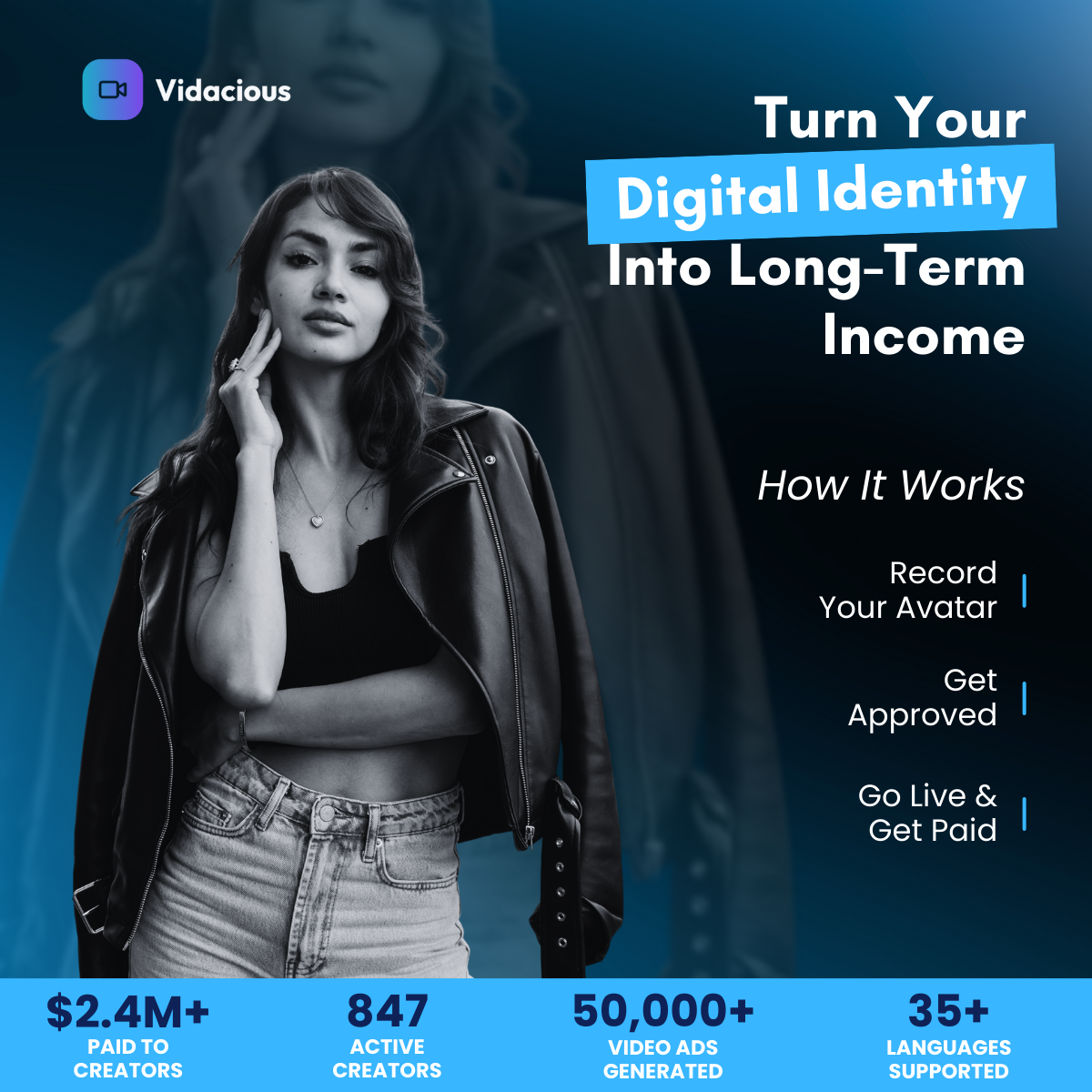 Vidacious AI Facebook ad