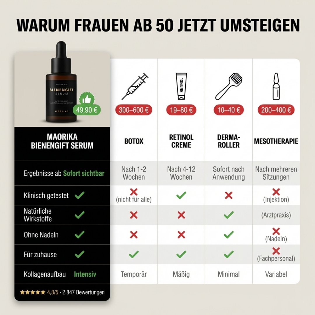 maorika.de Facebook ad