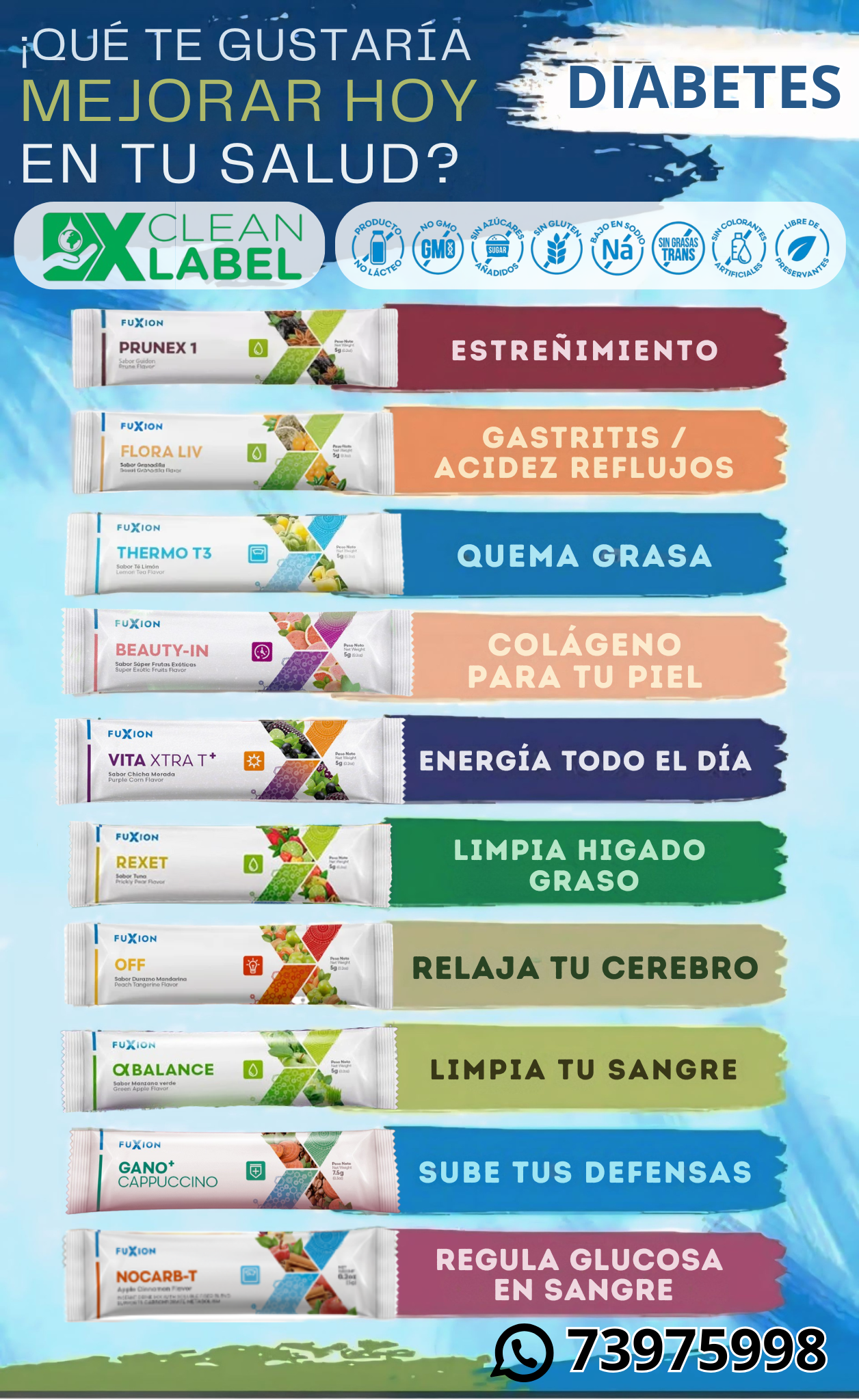 Salud y bienesar zulma r Facebook ad: Chatea con nosotros