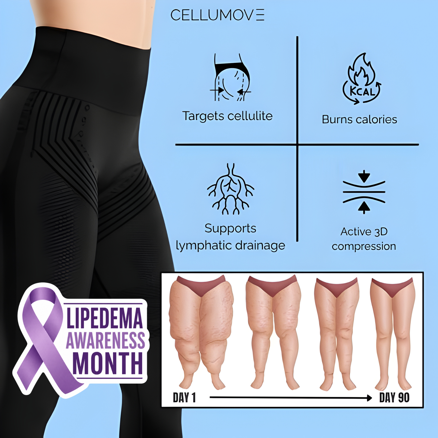 Cellumove UK Facebook ad