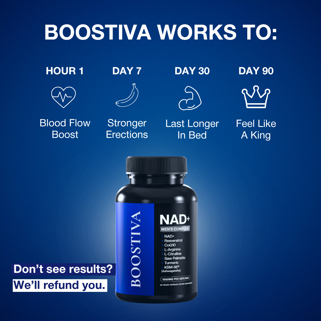 Prime Men Wellness Facebook ad