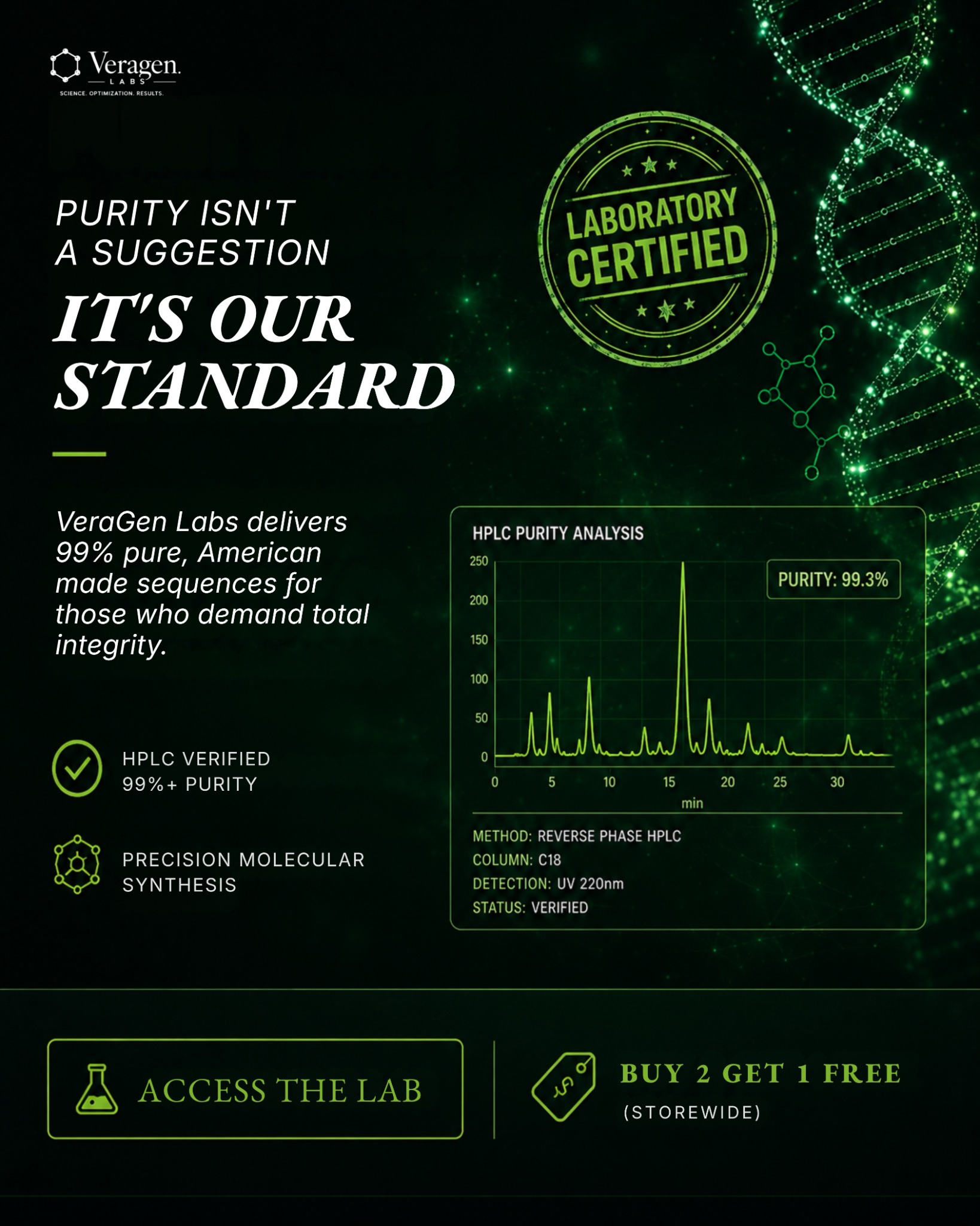Verage Facebook ad: Shop Research Materials