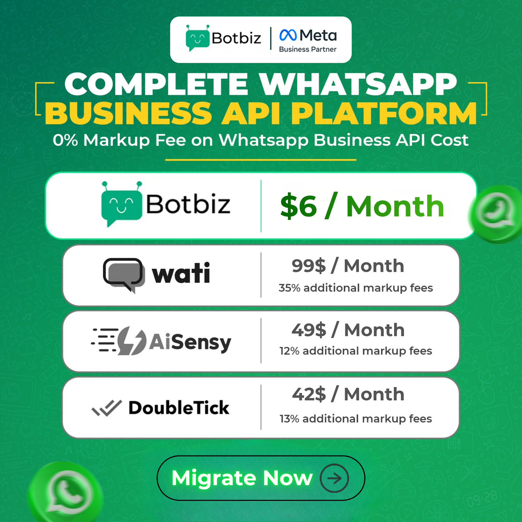 Botbiz Facebook ad