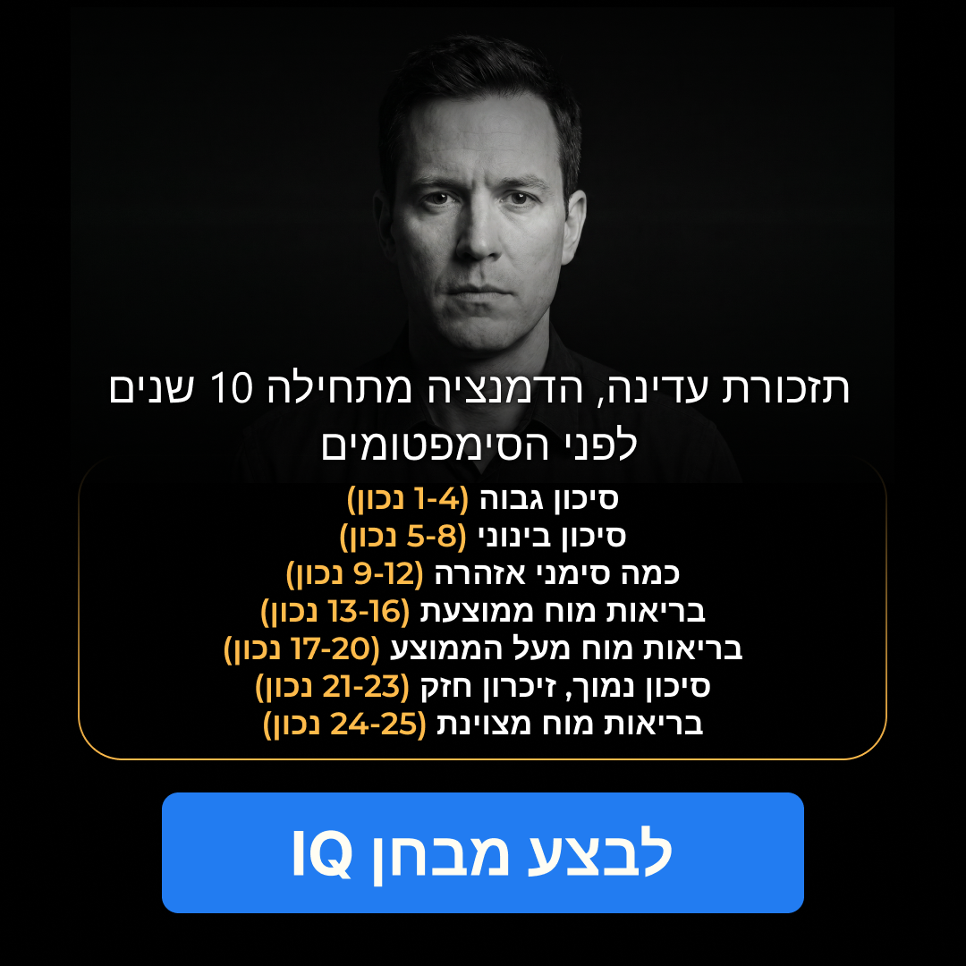 My IQ Facebook ad