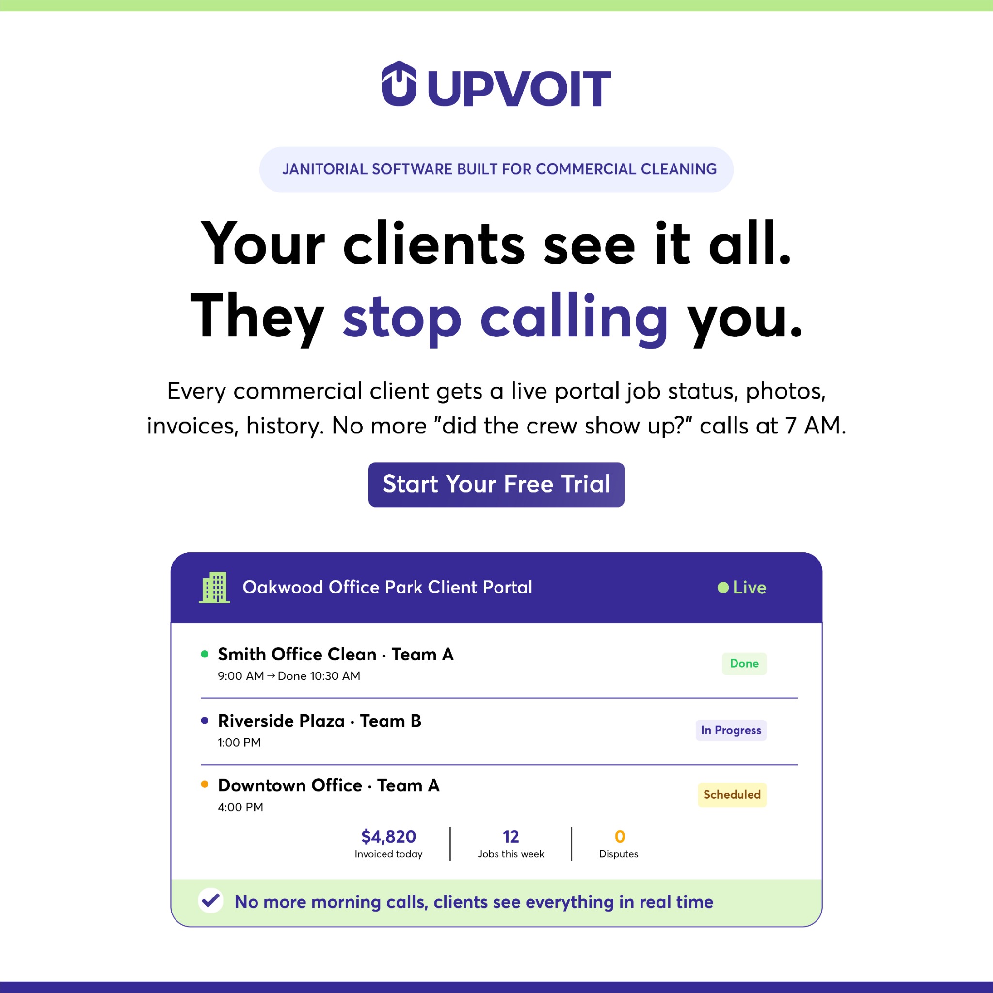 Upvoit Facebook ad: One Platform Control