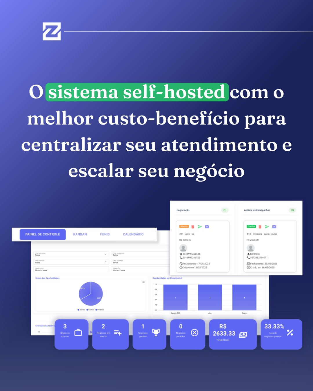 Sistema Z-PRO Facebook ad: Para Agências, Infoprodutores e Empreendedores Digitais…
