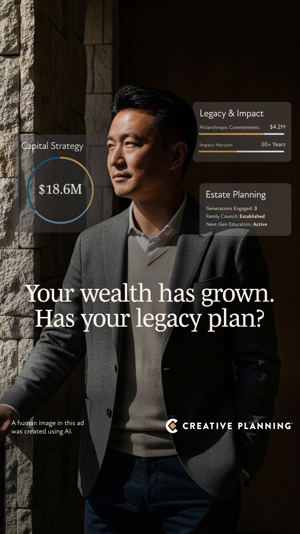 Creative Planning, LLC Facebook ad