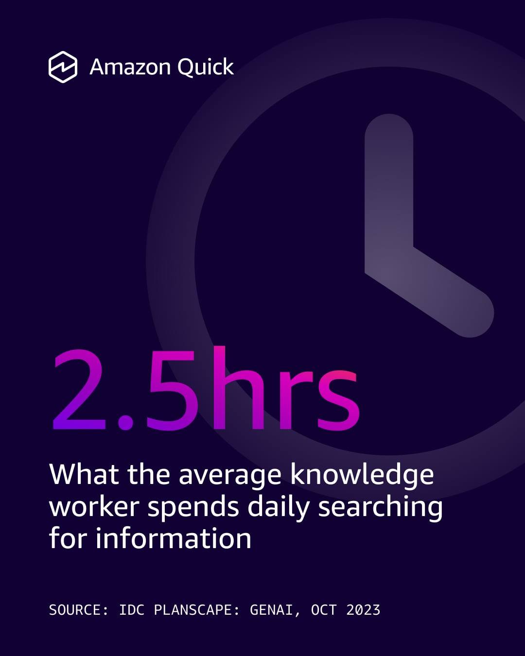 Amazon Web Services Facebook ad