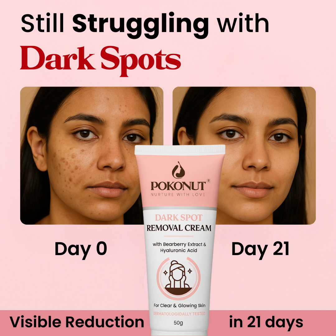 Pokonut Ayurveda  Facebook ad