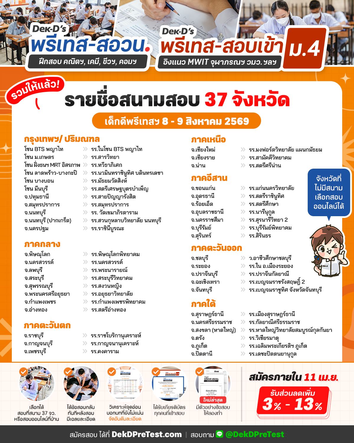 สอบพรี วัดความรู้เข้า ม.1 และ ม.4 โรงเรียนชั้นนำ By Dek-D Facebook ad