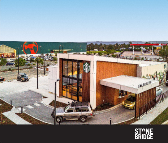 Commercial Real Estate Featured Properties Facebook ad