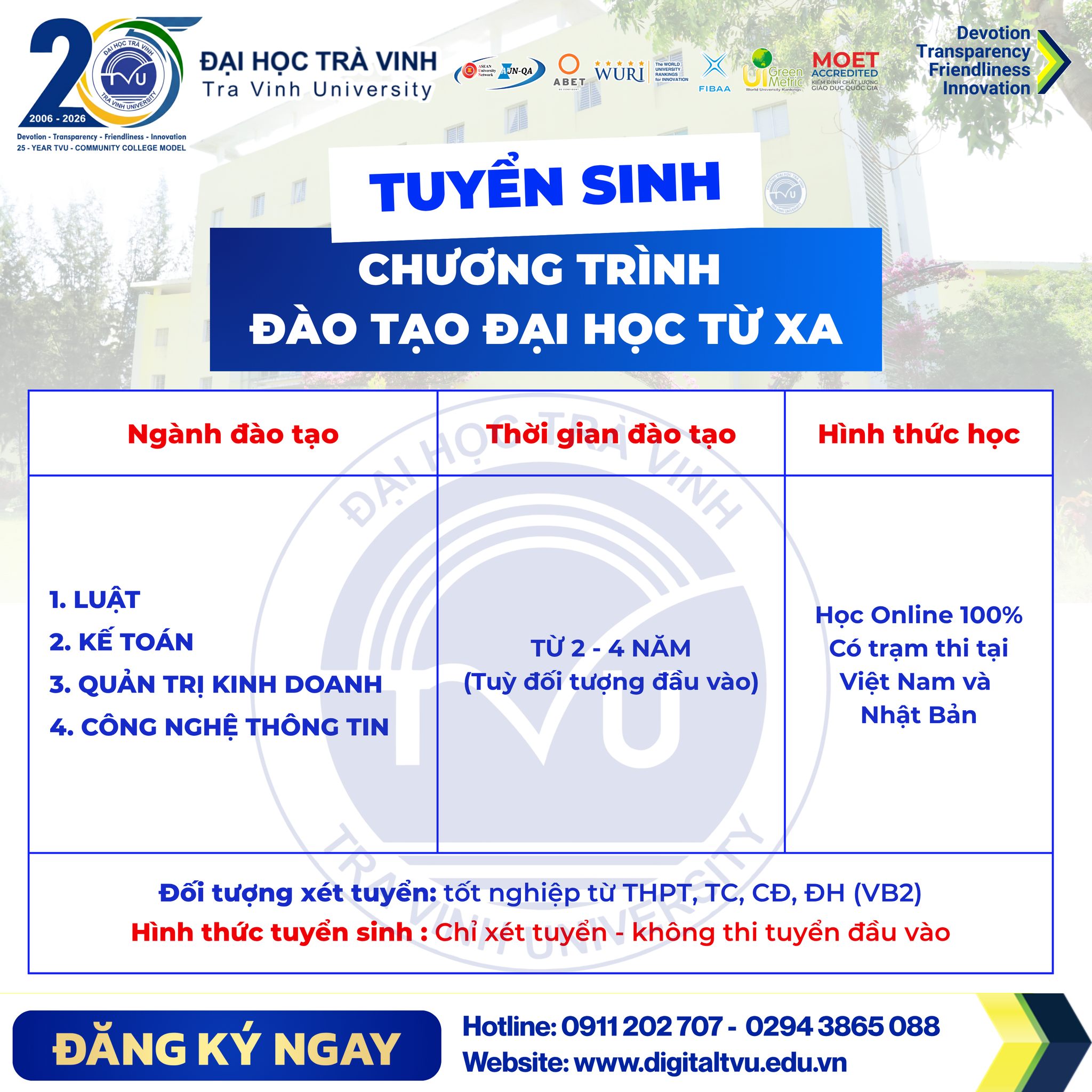 Đại Học Trà Vinh - Tuyển Sinh Tại Nhật Facebook ad: Đại học từ xa TVU: học ở Việt…